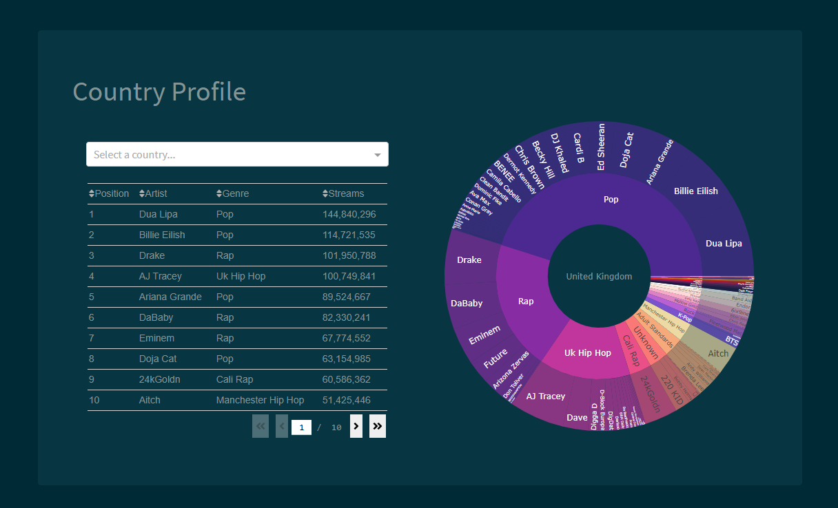 spotify-soundboard